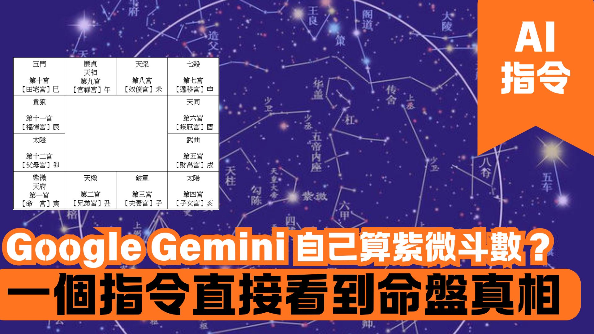Google Gemini 自己算紫微斗數？一個指令直接看到命盤真相