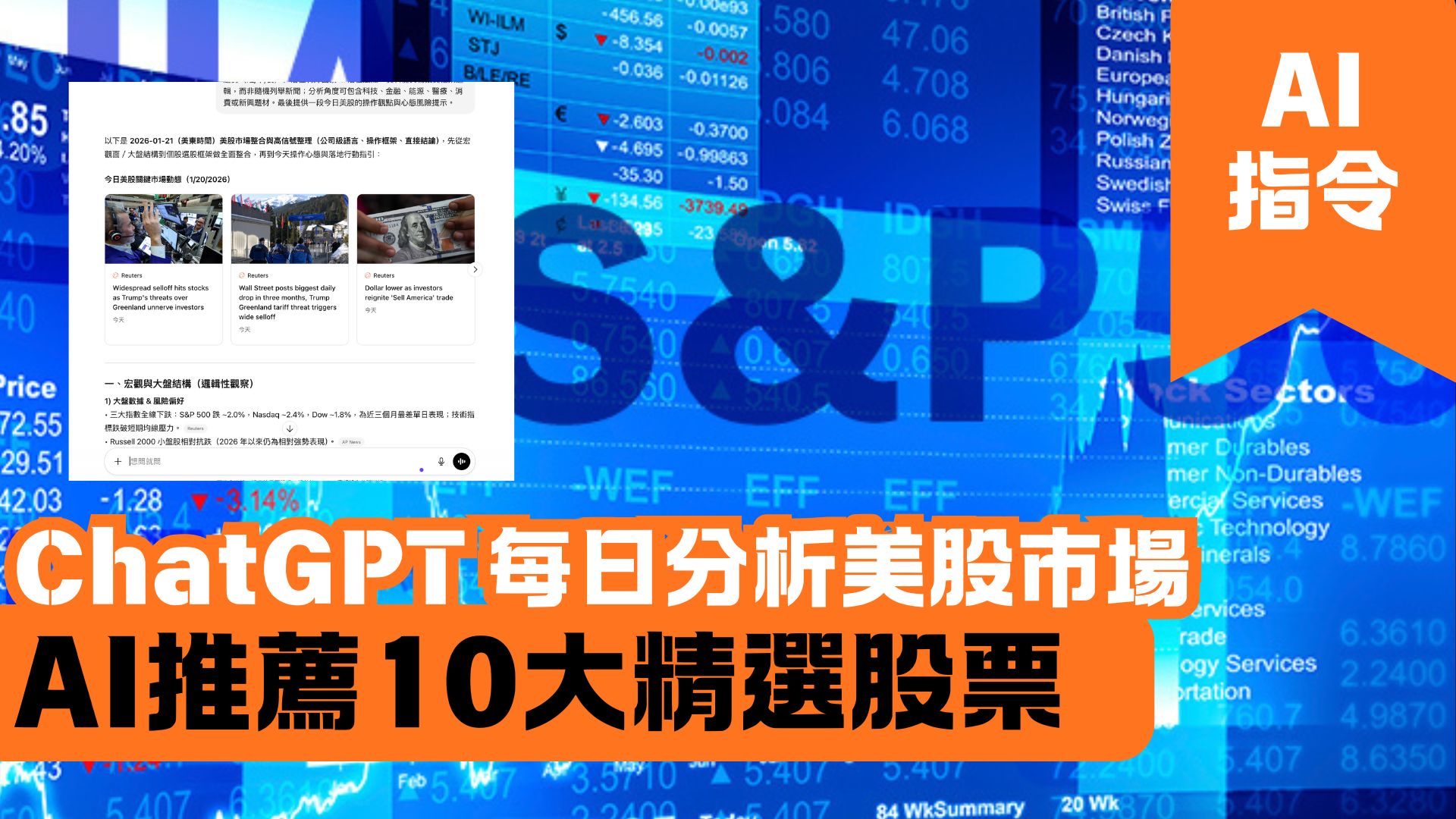 ChatGPT 每日分析美股市場 AI推薦10大精選股票