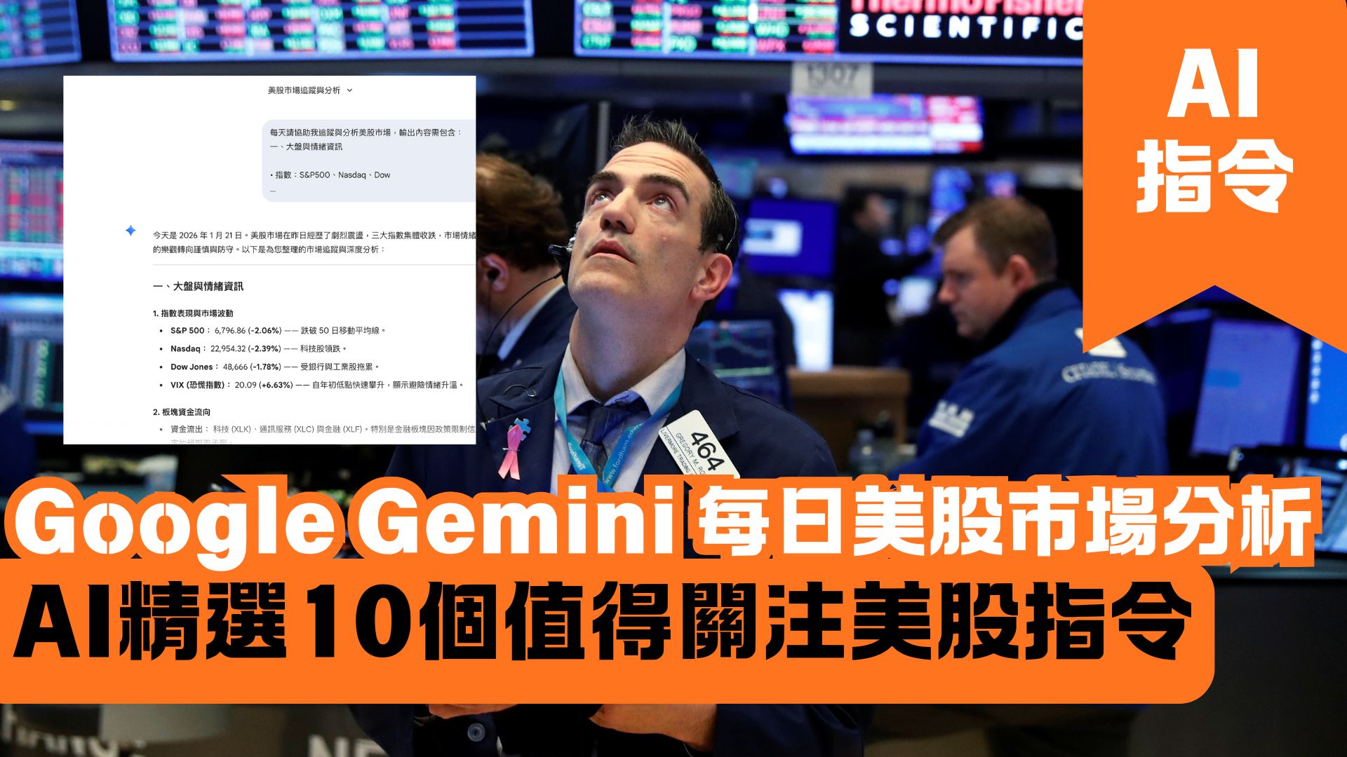 Google Gemini 每日美股市場分析 AI精選10個值得關注美股指令